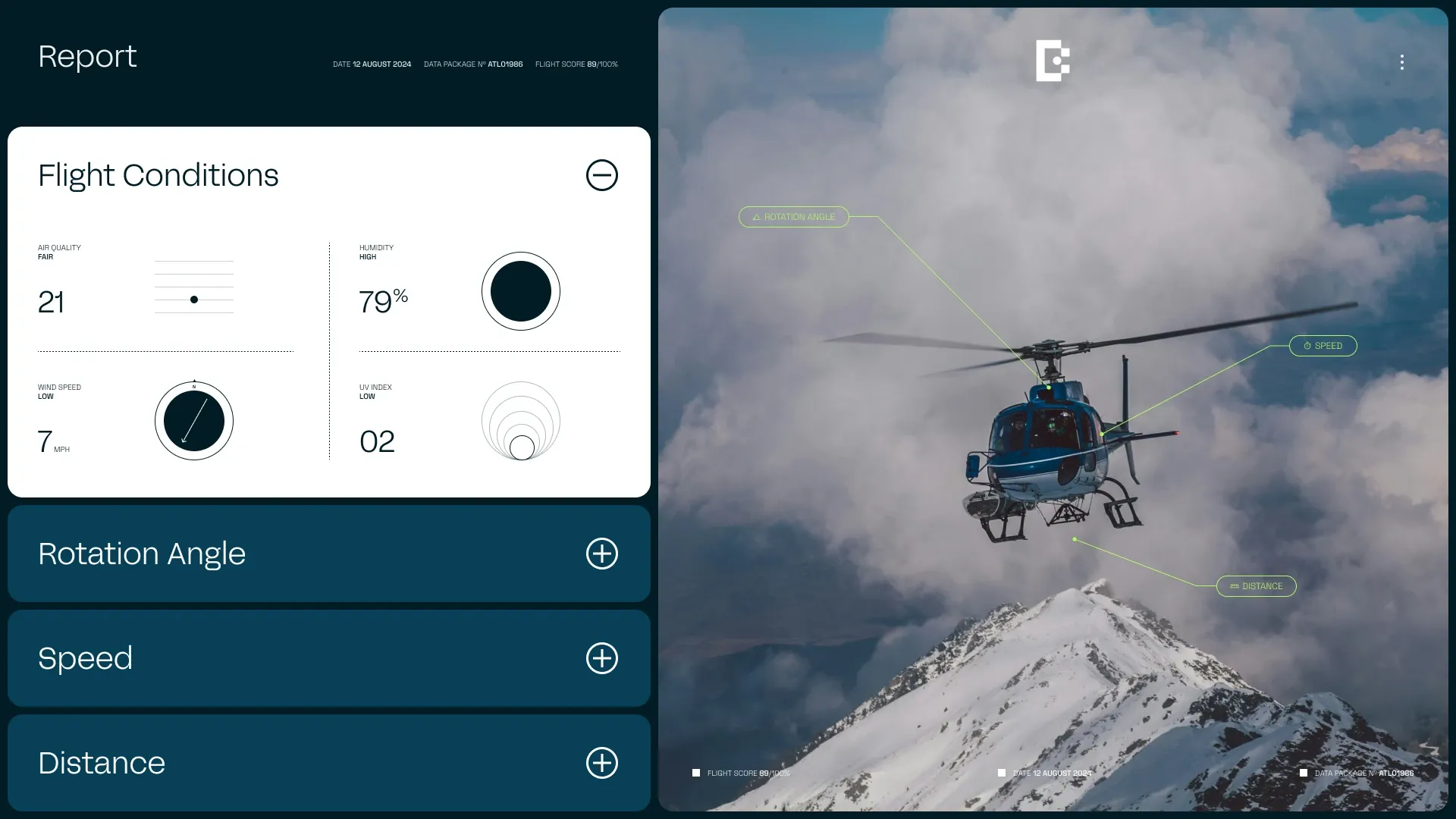 Brazos Safety Systems